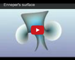 start screen of enneper video