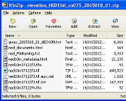Contents of the ZIP archive